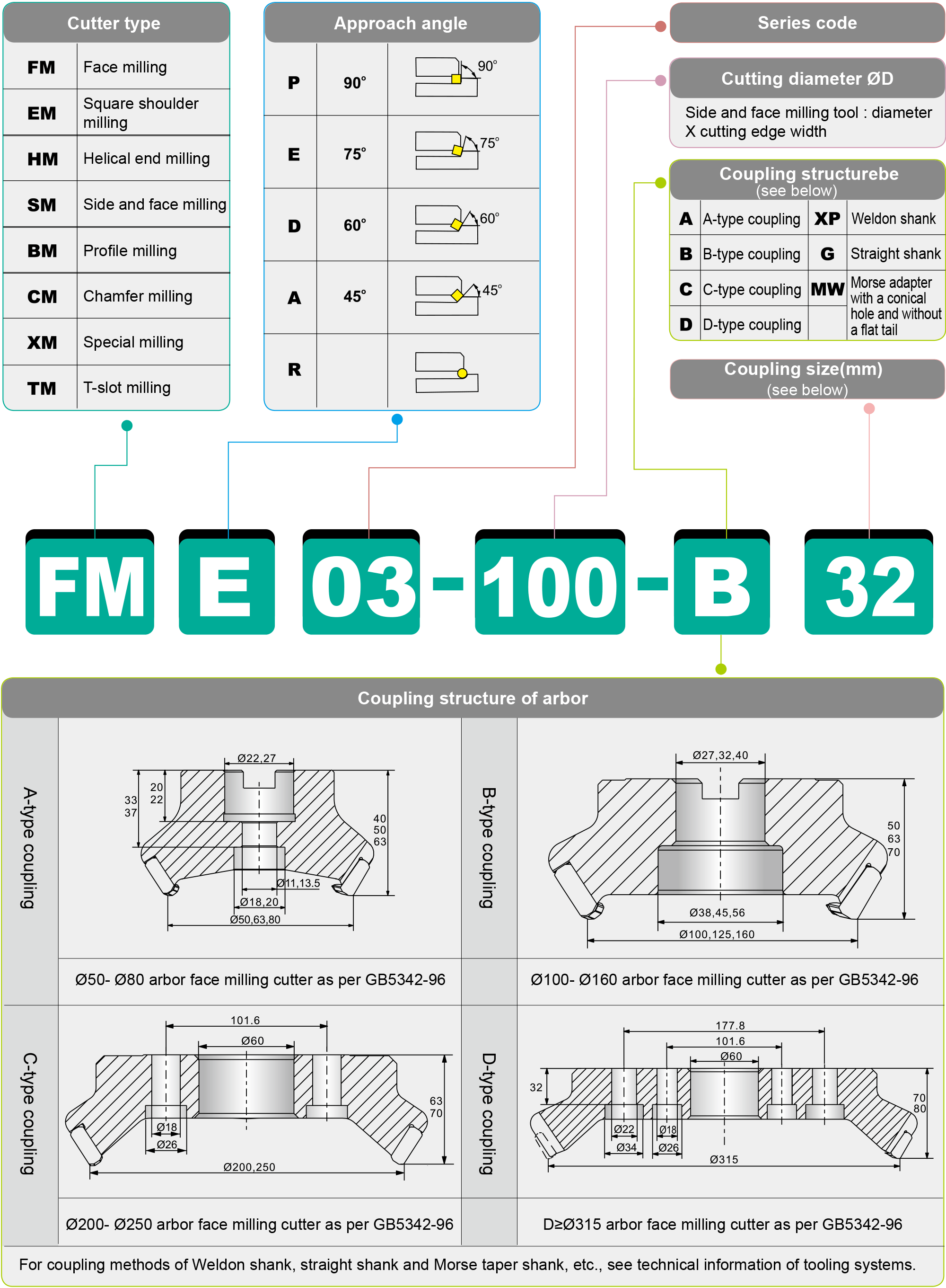 guide1