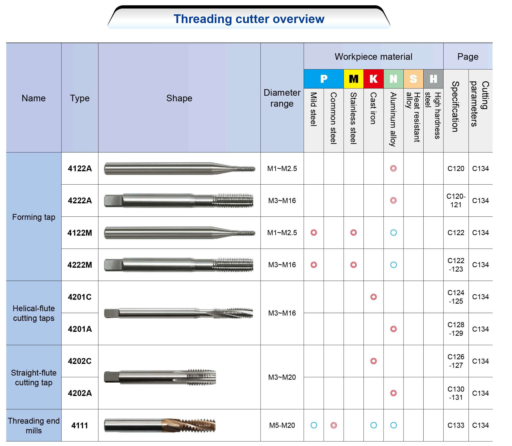 series-1