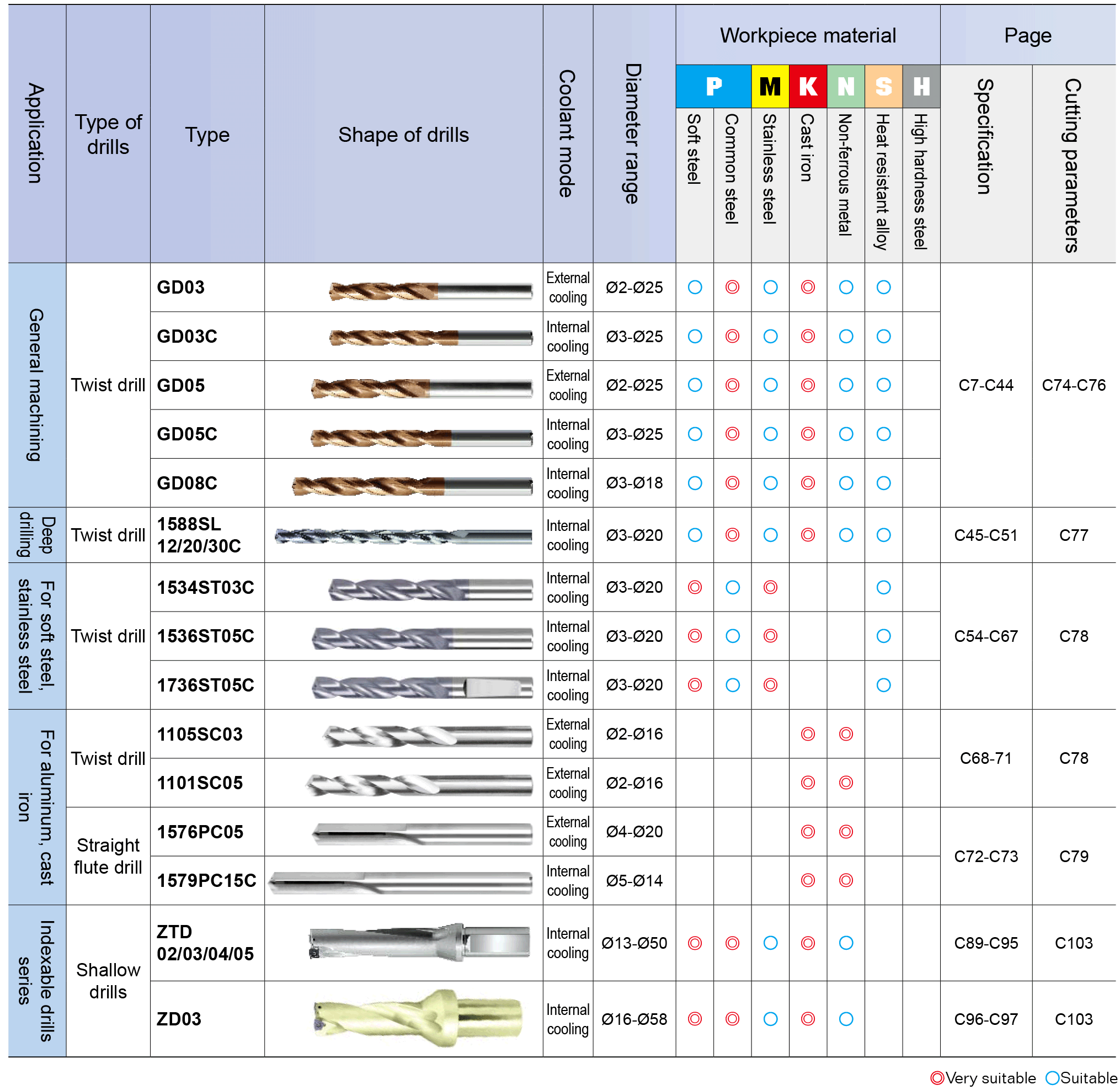 series-1