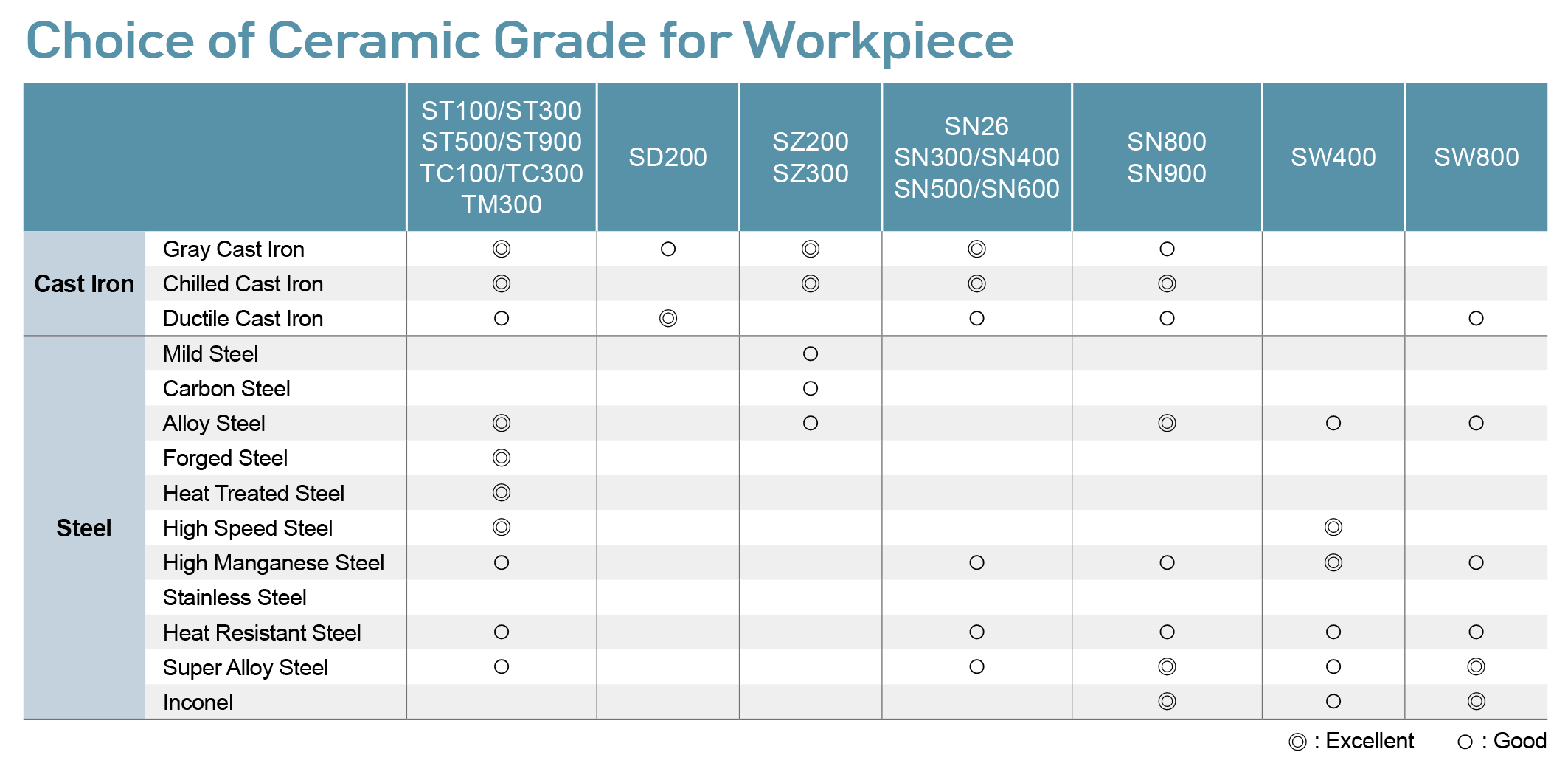 grade-4-2