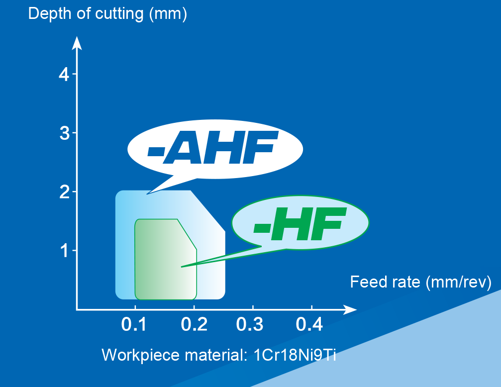 ADF-AHF-2-1