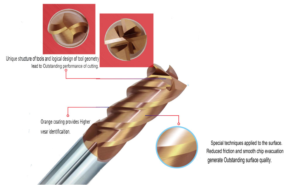 HMX-Endmill-4