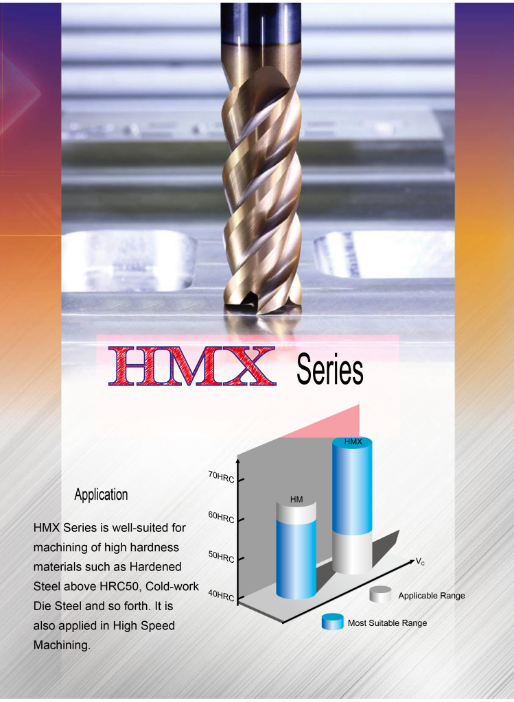 HMX-Endmill-Final-2